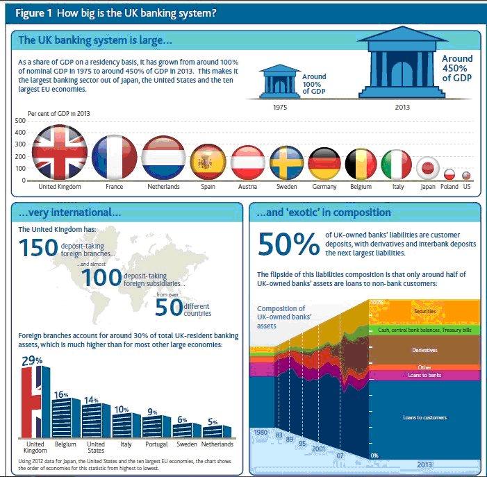 Source: https://www.bankofengland.co.uk/