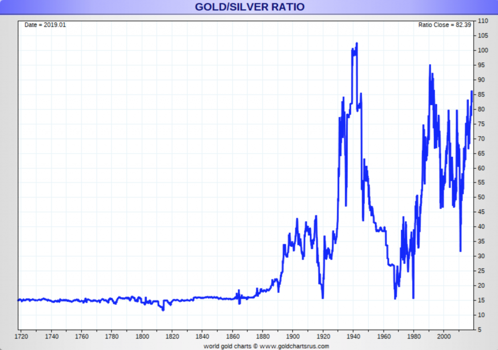 Source: https://orchidsgrowingcare.com/82900_36_symbolic_sl/82915_slope_ratio_ch/