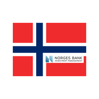 Norweska Kapitulacja