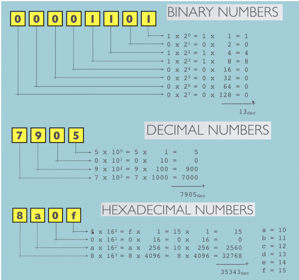 Source: mobilefish.com