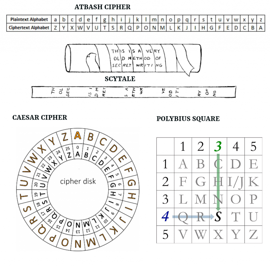 Source: https://nustem.uk/ https://toebes.com/Flynns/Flynns-19241213.htm /
