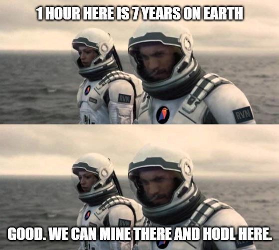 Source: https://changelly.com/