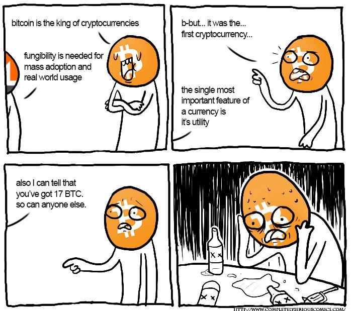 Source: https://blockchaintalk.org/topic/7498-cryptocurrency-terms-and-slang/