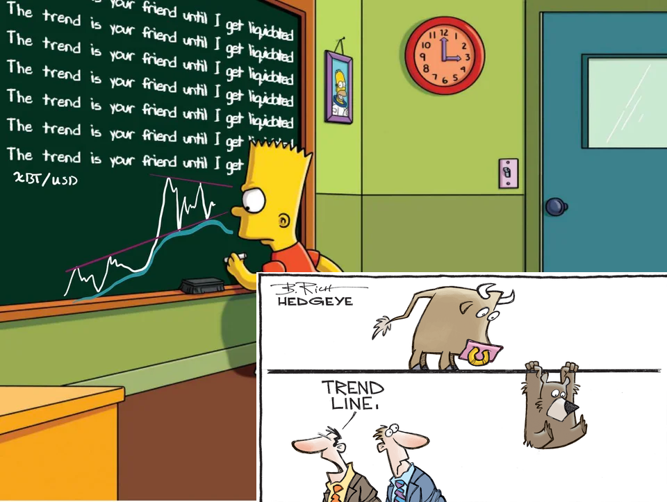 Source: https://www.reddit.com/r/Bitcoin/comments/cdsbr7/bitmex_boys_be_like/ / https://app.hedgeye.com/insights/58782?type=cartoons