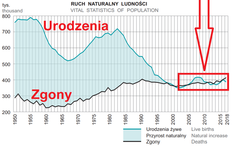 Source: https://twitter.com/RafalMundry/status/1319897172205309957
