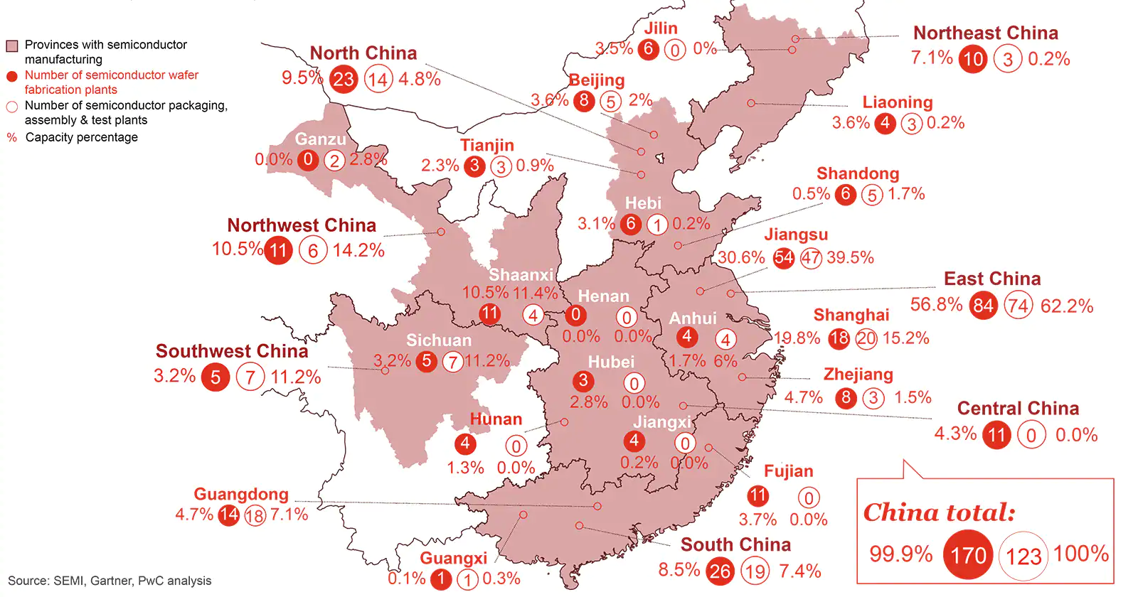 Chińskie zakłady sektora półprzewodników. Źródło: https://thediplomat.com/2021/08/water-with-your-chips-semiconductors-and-water-scarcity-in-china/