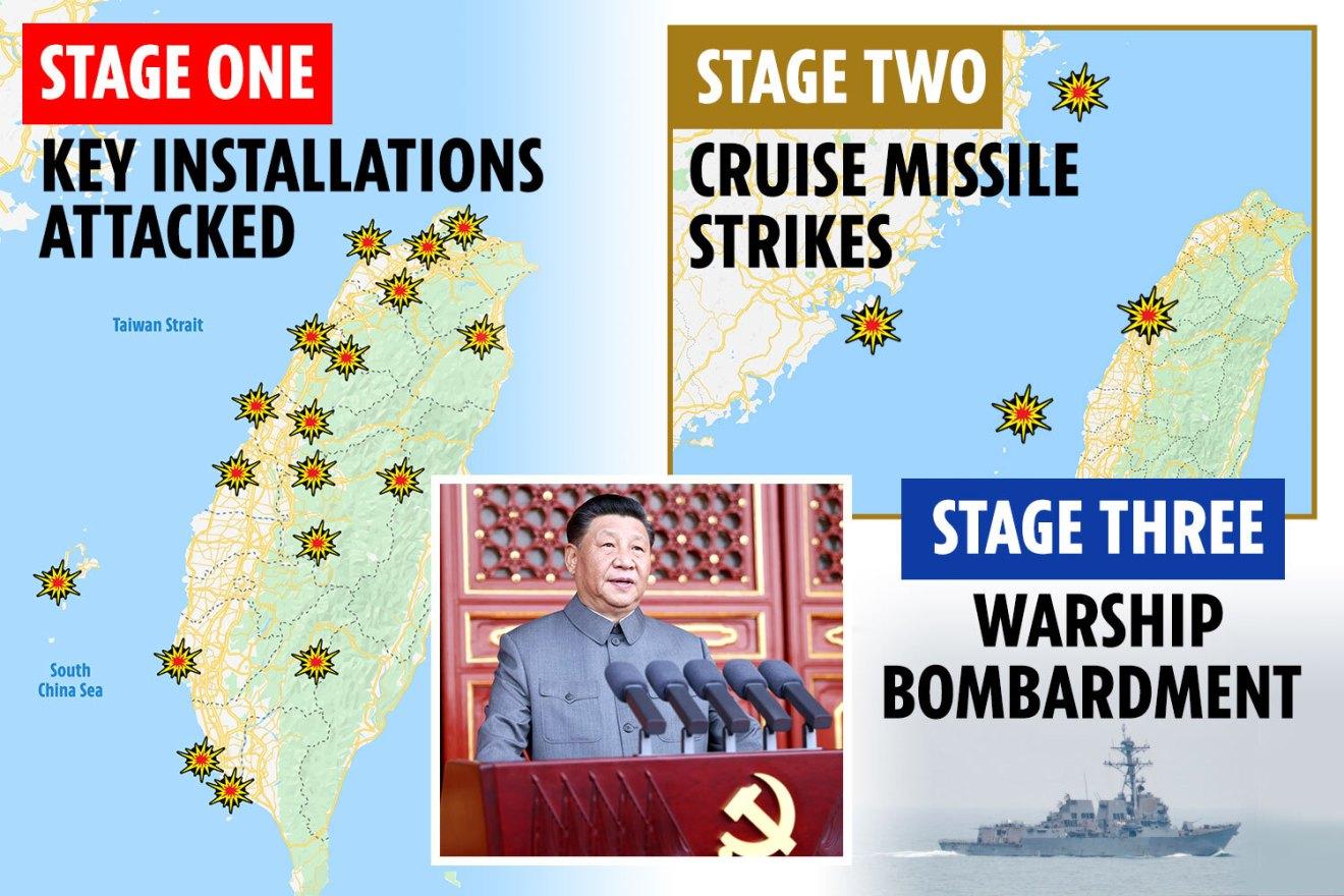 Źródło: https://www.thesun.co.uk/news/15465131/ww3-fears-chinese-state-media-three-stage-battle-plan/