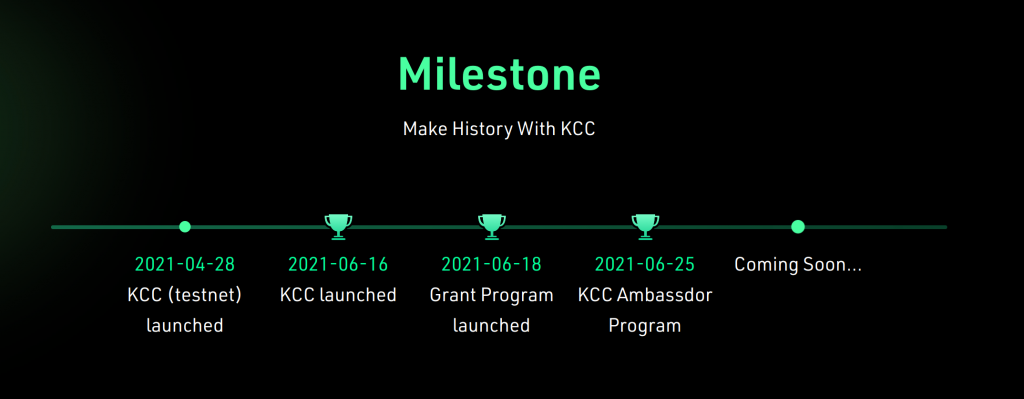 Source: https://kcc.io