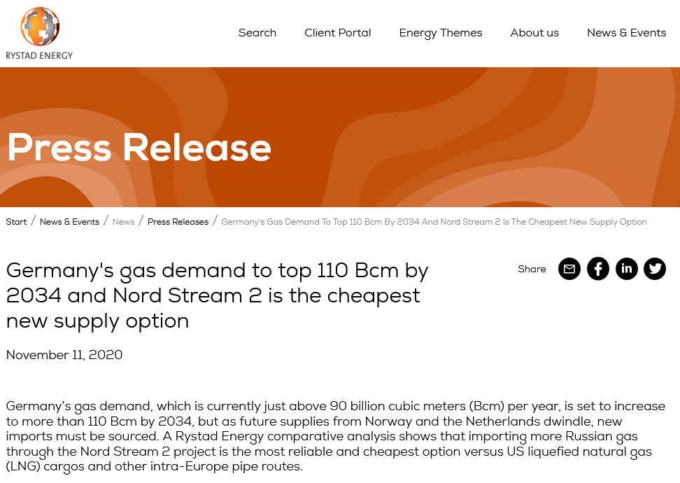 Zapotrzebowanie Niemiec na gaz. Źródło: https://www.rystadenergy.com/newsevents/news/press-releases/germany-gas-demand-to-top-110-bcm-by-2034-and-nord-stream-2-is-the-cheapest-new-supply-option/