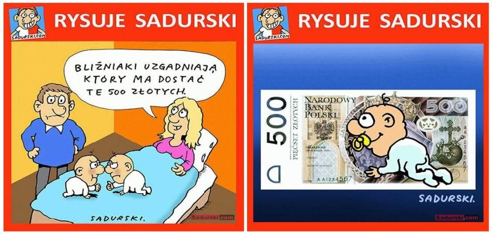 Source: Sadurski Rysuje