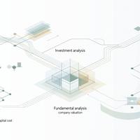 Poradnik Inwestowania cz.3