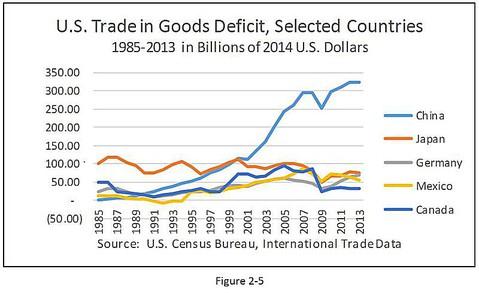 Source: miaa-aware.org