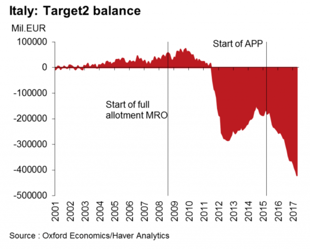 Source: businessinsider.com