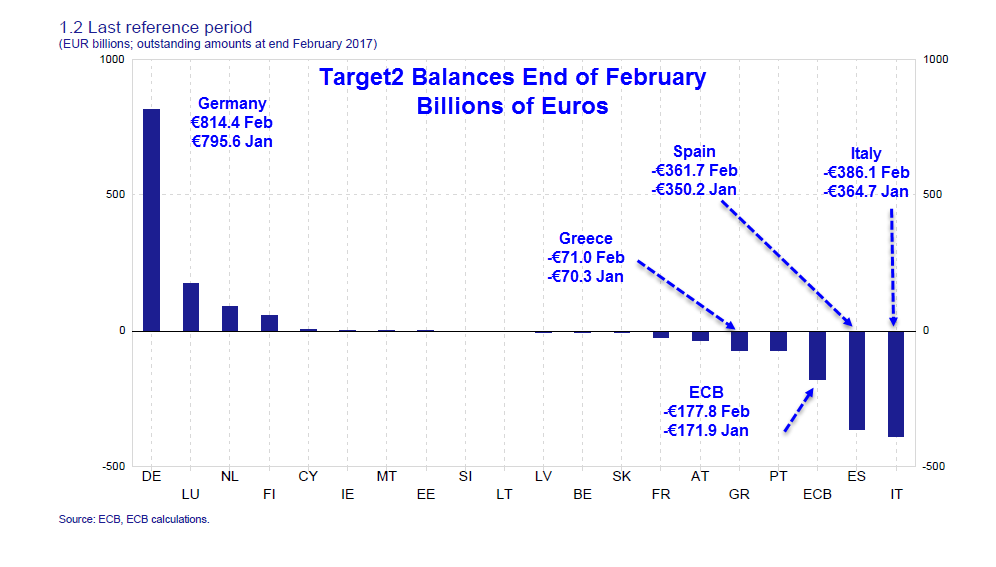 Source: MishTalk.com