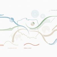 Aktualna sytuacja gospodarcza Polski – Luty 2019