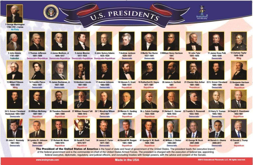https://www.amazon.com/brainymats-Educational-Placemat-Presidents-Washable/dp/B00BKL6JVC