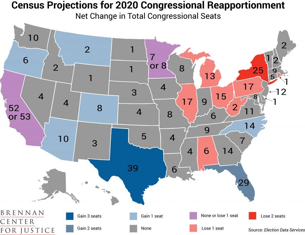 Source: https://www.brennancenter.org/our-work/research-reports/potential-shifts-political-power-after-2020-census
